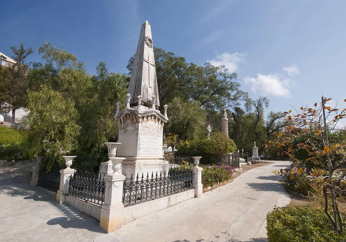 Cementerio Inglés de Málaga