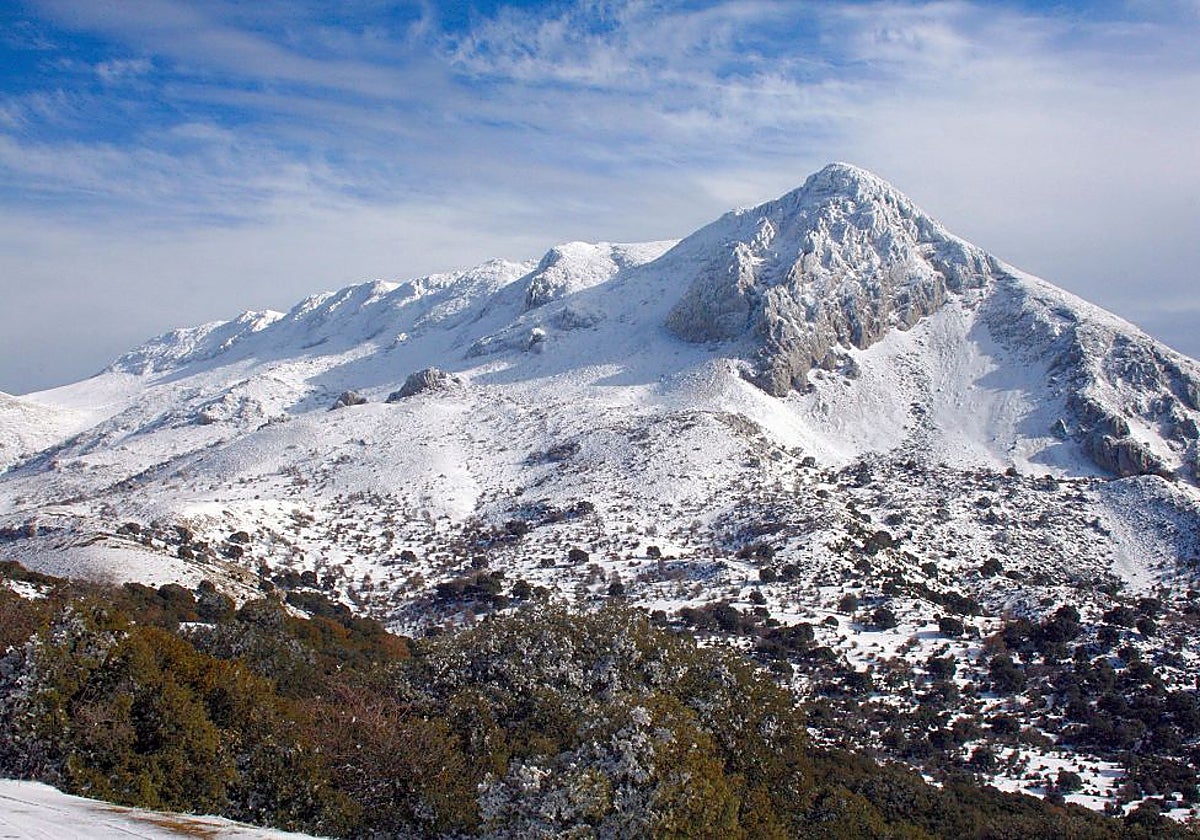 Panorámica de Sierra Mágina