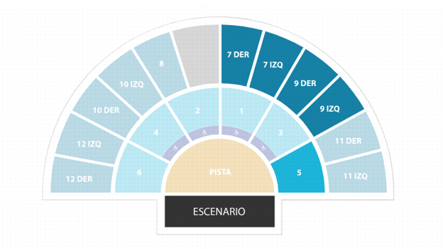 Distribución de las gradas y entradas disponibles para Mecano Experience en Huelva