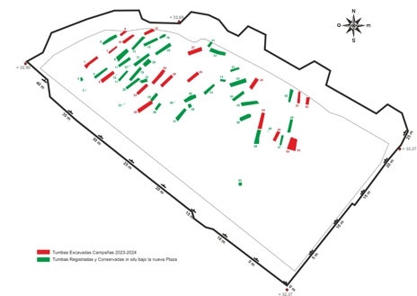 Imagen secundaria 1 - Área definida en cartografía histórica como «Los Santos Lugares» y localización de las evidencias arqueológicas andalusíes conocidas hasta la fecha en Huelva capital / Localización espacial enterramientos intervenidos y no intervenidos por excavación en el conjunto de las actuaciones arqueológicas / Cartel explicativo actual en la plaza de las Amapolas