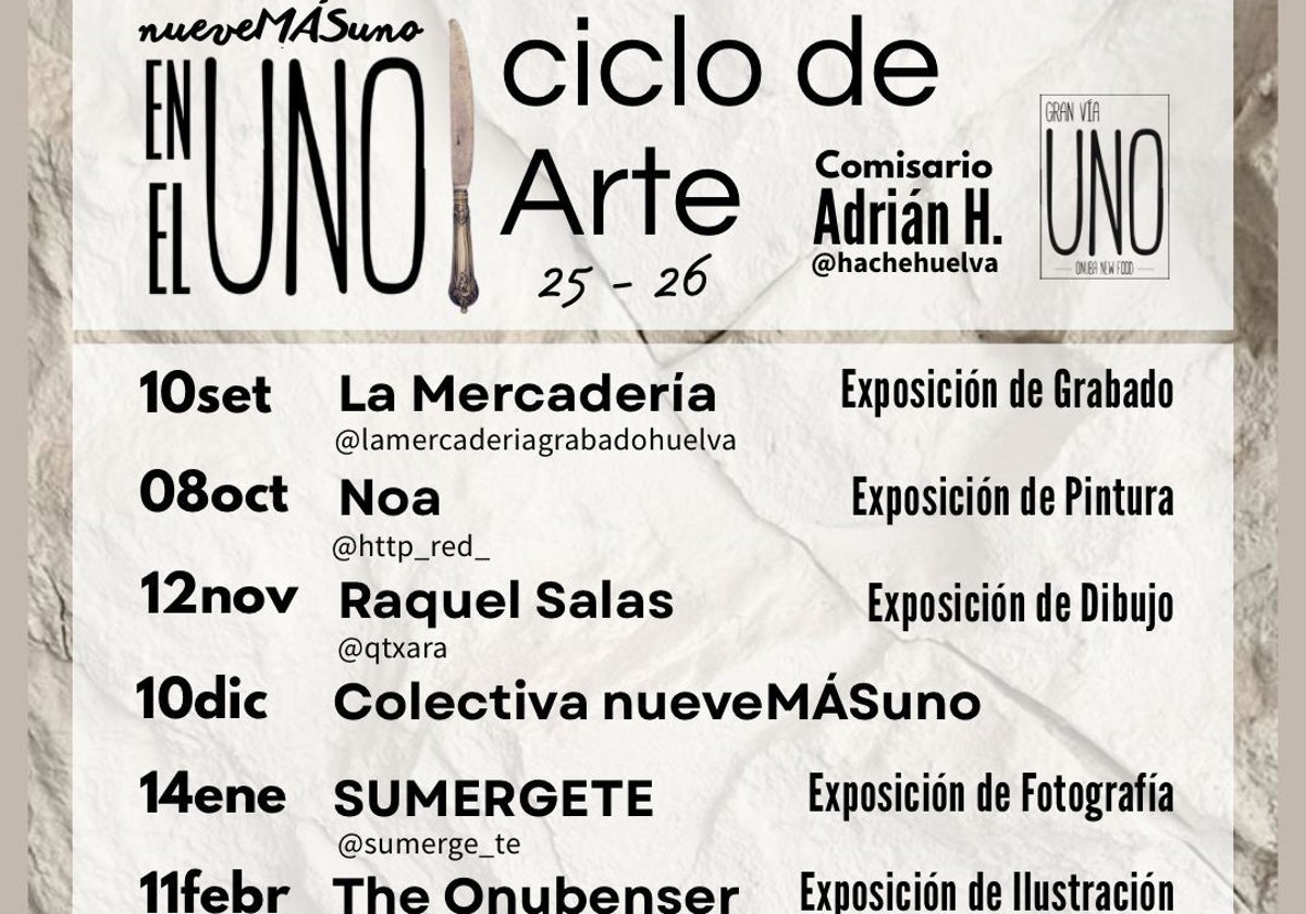 Cartel del ciclo de exposiciones