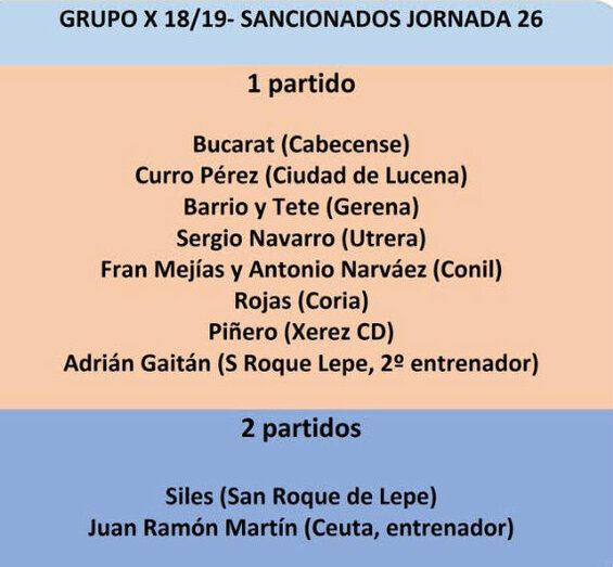 Sanción de dos partidos para el sanroquista Siles