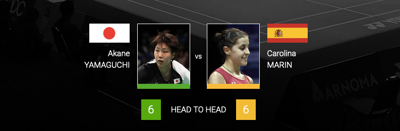 Yamaguchi deja tras un igualadísimo duelo a Carolina Marín sin final en Tailandia