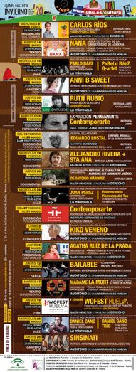 Kiko Veneno o Agatha Ruiz de la Prada, entre las propuestas culturales de la UHU