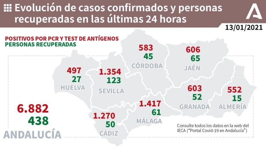 Juanma Moreno le pide al Gobierno que vaya pensando en un confinamiento total en España