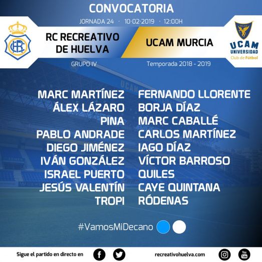 Jesús Valentín toma el sitio de Chico Díaz en la convocatoria para Murcia
