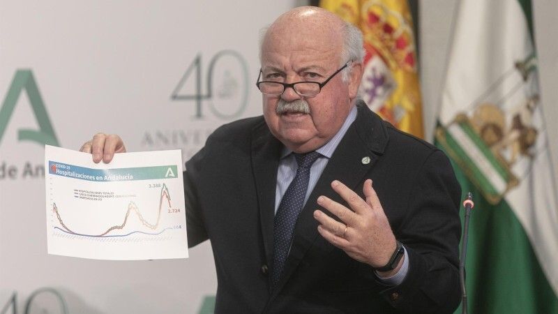 Andalucía no contempla ampliar más allá de las 18.00 los horarios de la hostelería y el comercio