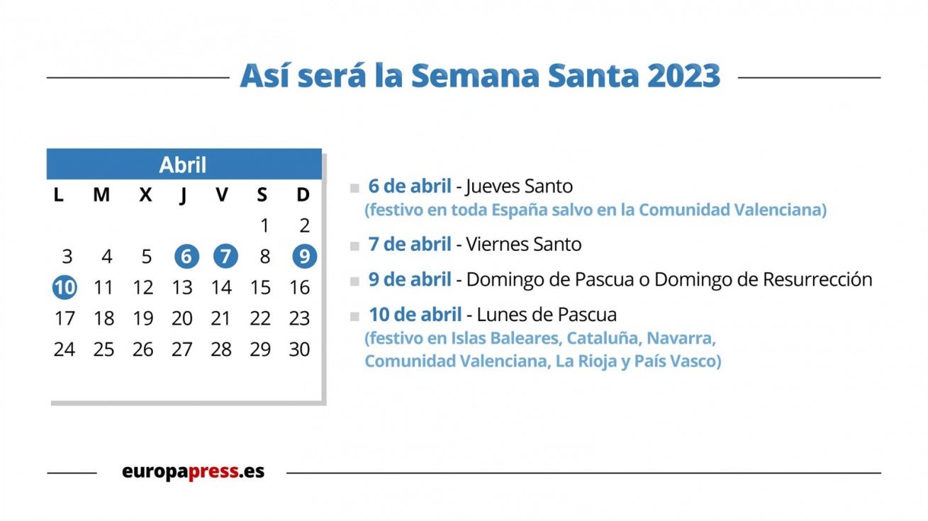 ¿Cuándo es la Semana Santa de 2023? Calendario, fechas y festivos