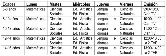 RTVE comienza el lunes a ofrecer clases matinales en La 2 y Clan