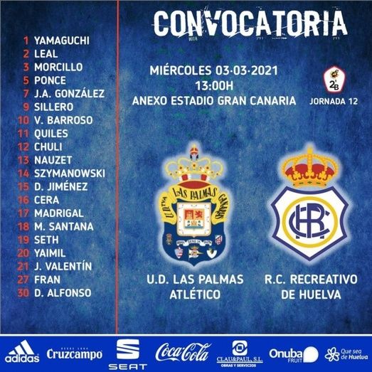 Nueva lesión de Alberto Martín, que sólo ha jugado 242 minutos en las dos últimas temporadas