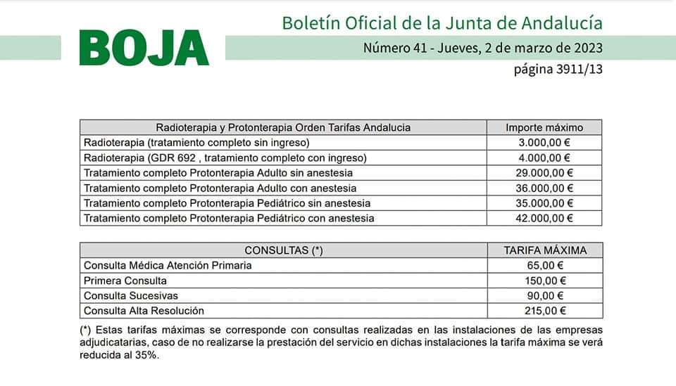 Ya se conoce lo que pagará la Junta por externalizar consultas, pruebas y servicios