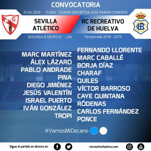 Iago Díaz y Carlos Martínez no viajan a Sevilla y sí lo hacen Charaf y Ponce en una lista de 19