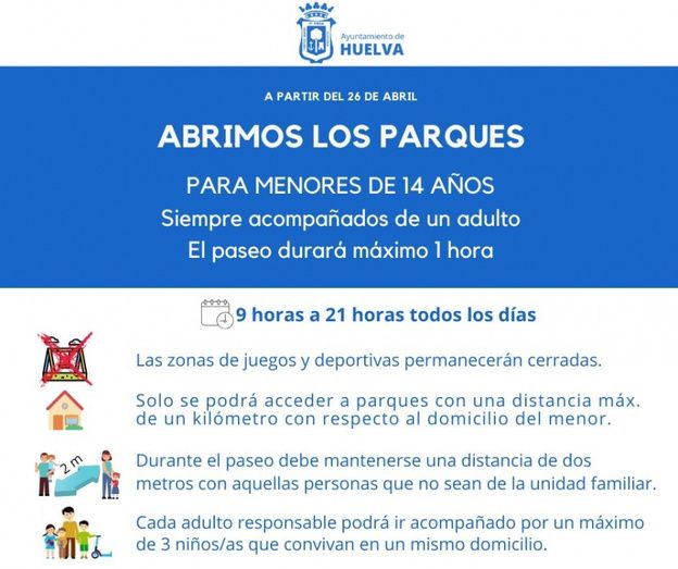 Los parques y zonas verdes de Huelva abrirán desde este domingo