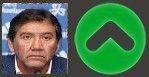 Priorizando lo económico