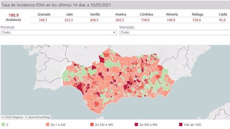 Lucena del Puerto pasa da la tasa 1.000 pero aún no sabe si tendrá que someterse al cierre perimetral