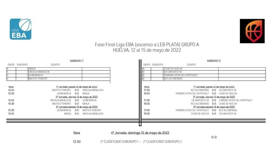 El Ciudad de Huelva ya sabe cuándo y a qué hora jugará sus partidos de la Fase Final de Ascenso