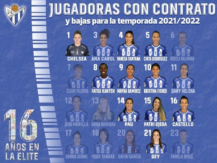 El Sporting Huelva anuncia ocho bajas y la continuidad de diez jugadoras en su plantilla
