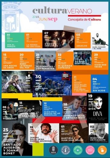 El concierto de la mítica ELO, gran reclamo de los 24 eventos culturales de ‘Huelva: un verano para quedarse’