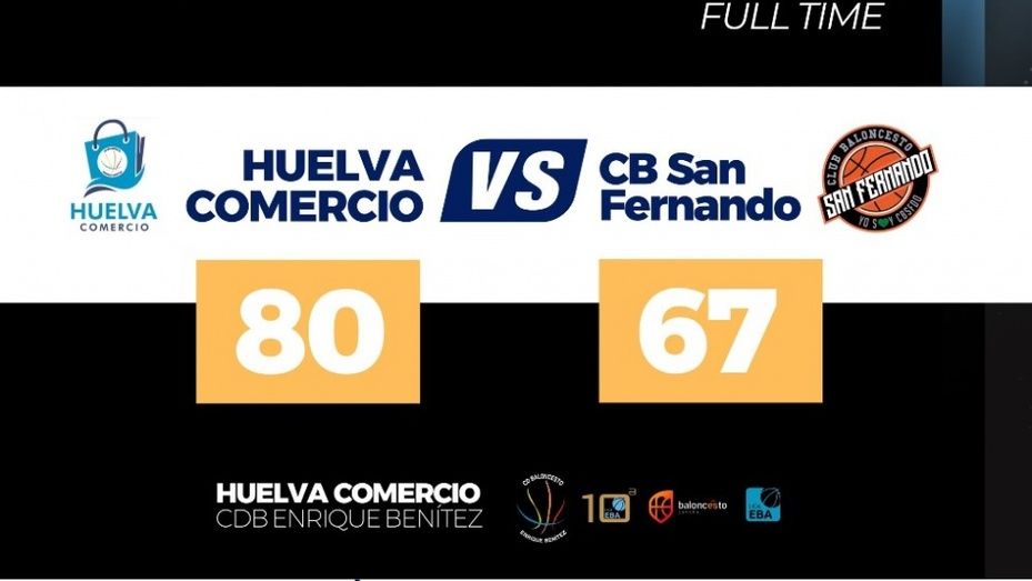 El Huelva Comercio sigue dejando buenas sensaciones (80-67)