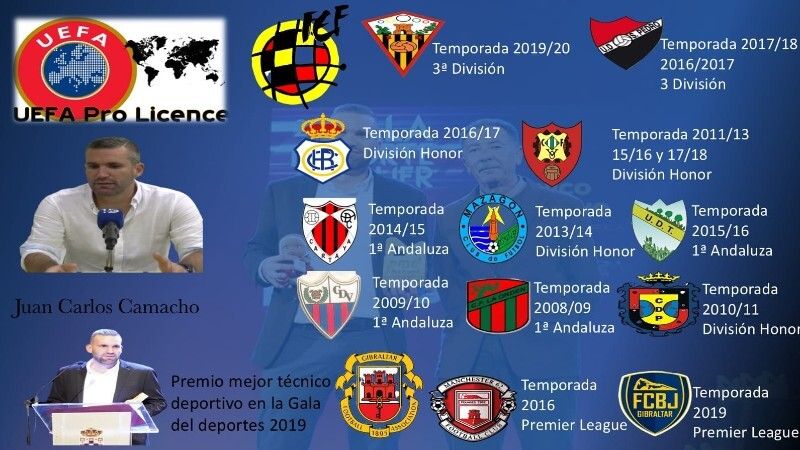 Se retira de la competición por el Covid-19 el Mazagón CF de Juan Carlos Camacho