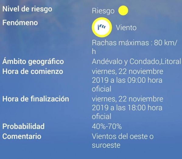 Aviso amarillo por viento y lluvia este viernes en Huelva