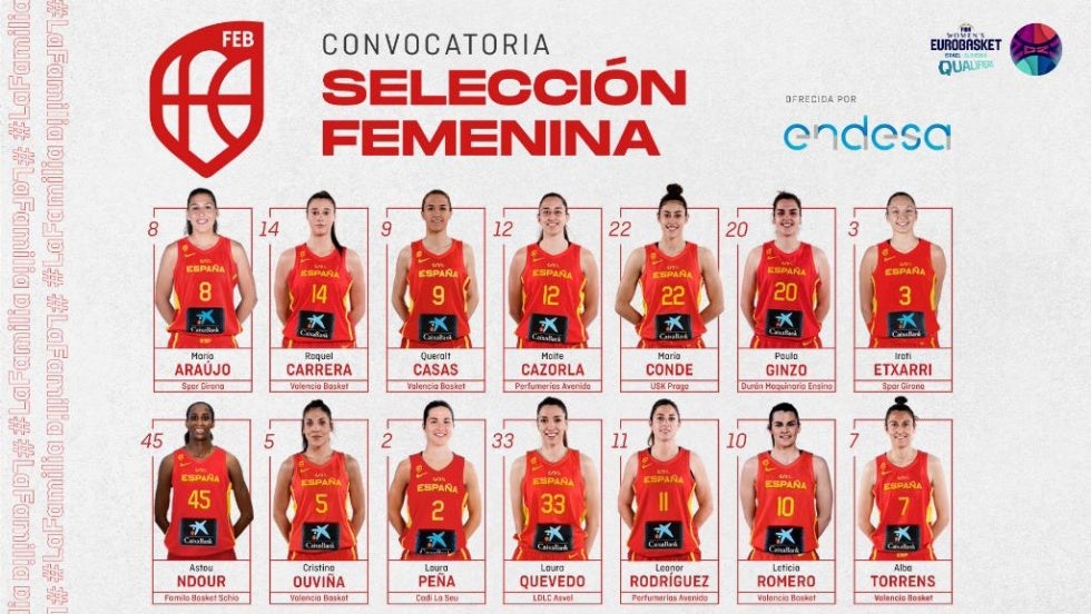 Ya se conocen las 14 jugadoras de la Selección femenina que disputarán dos partidos en Huelva
