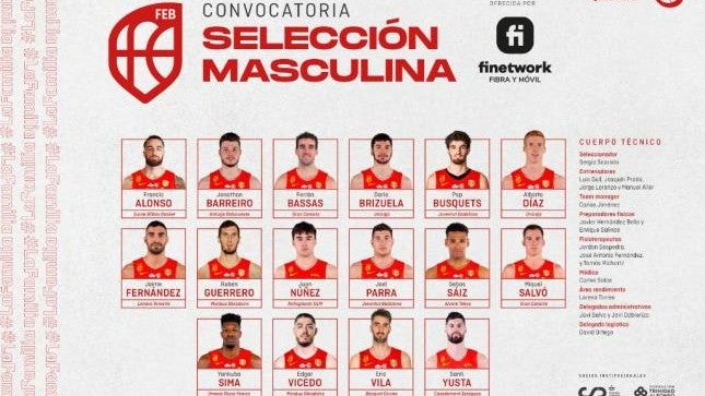 Sergio Scariolo da la lista de los 16 jugadores que se enfrentarán a Países Bajos en Huelva, incluyendo a cinco campeones de Europa