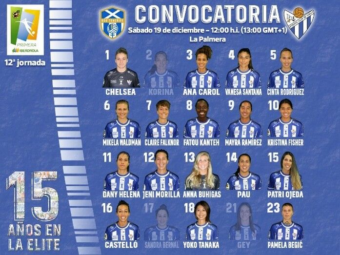 Granadilla-Sporting Huelva: sin complejos ante el sorprendente líder