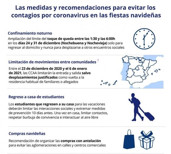 La Junta permitirá en Navidad acudir los días señalados a reuniones familiares sin restricciones geográficas