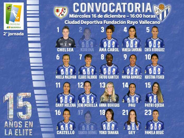El Sporting Huelva quiere prolongar este miércoles su racha en Vallecas