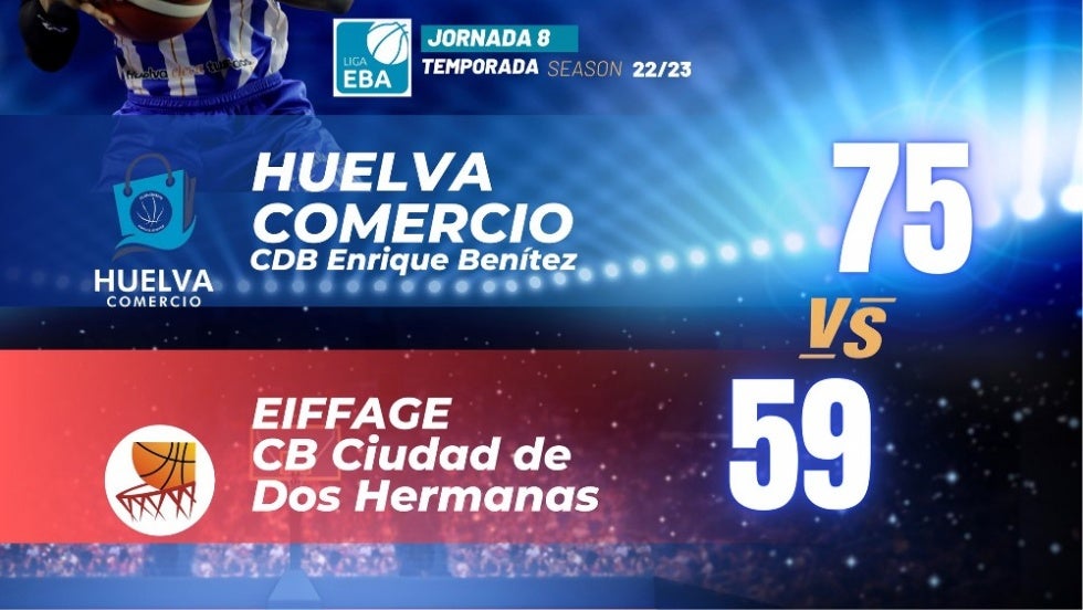 Trabajada victoria del Huelva Comercio para seguir líder (75-59)