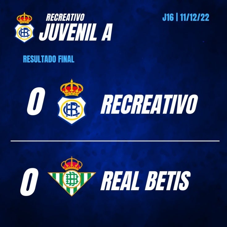 El Recre Juvenil rompe el ritmo del Betis (0-0)