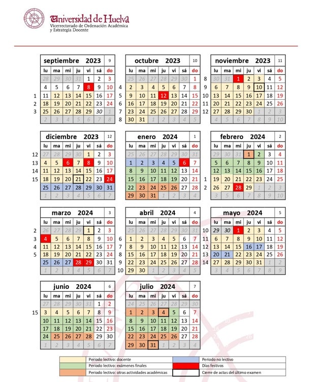 Calendario académico de grado de la Universidad de Huelva para el curso 2023/2024