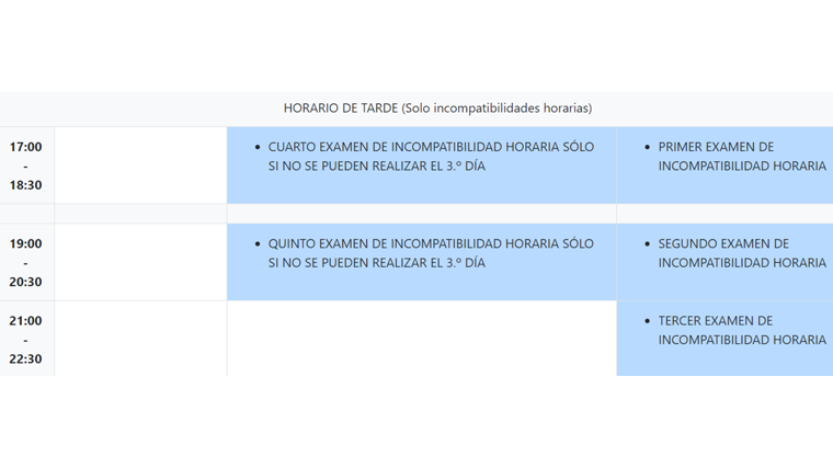 Horarios de lo turnos de tarde de la Selectividad 2024 en Huelva, por incompatibilidad horaria