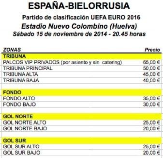 Ticketmaster pospone hasta la semana que viene la venta de entradas para el España-Bielorrusia