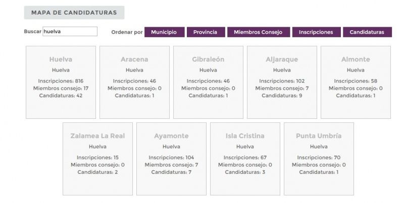 Podemos presenta candidaturas a secretario general en nueve municipios de Huelva
