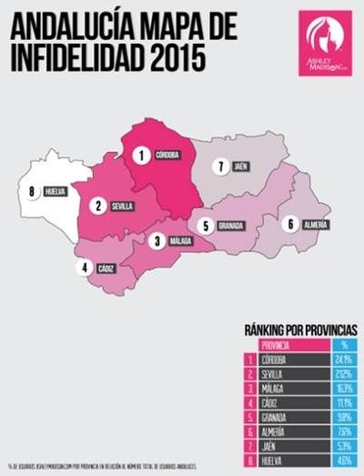 El runrún: Huelva, provincia de pocos infieles