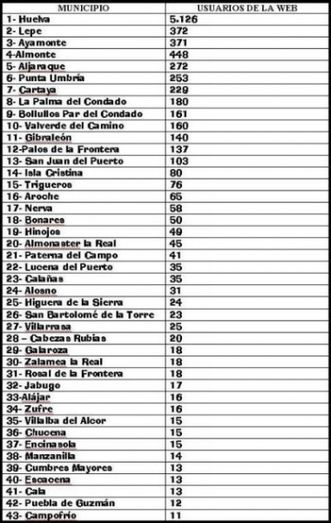 El runrún: Una placa con mucho 'arte'