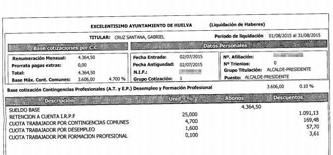 El alcalde de Huelva publica su nómina: 4.364,50 euros de sueldo base