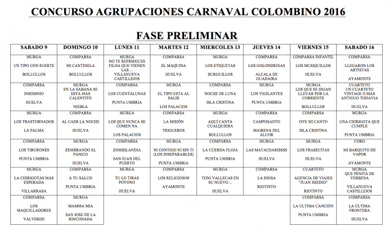 21 comparsas, 20 murgas, dos cuartetos y un coro competirán desde el próximo sábado en el concurso del Carnaval Colombino