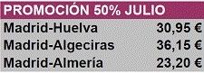 Renfe ofrece descuentos del 50% para viajar desde Madrid hasta Huelva en julio