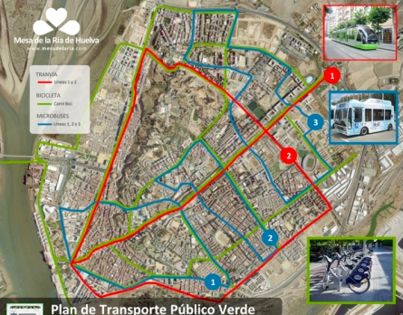 La Mesa de la Ría presenta su ambicioso Plan de Movilidad Sostenible