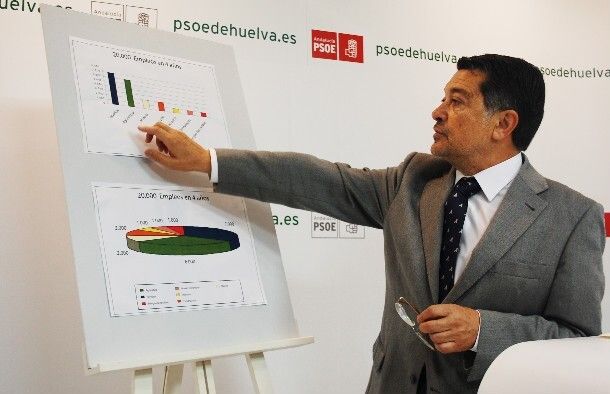 Barrero se compromete a crear 'al menos 20.000 empleos' en los próximos cuatro años