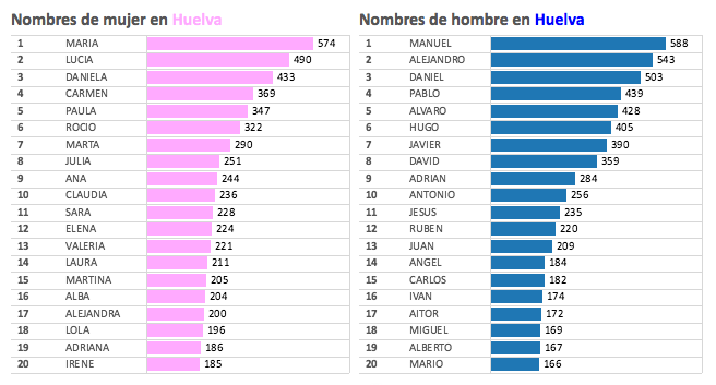 El runrún: Chiste inapropiado sobre los atentados de Manchester