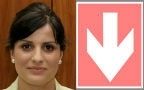 Subida de impuestos
