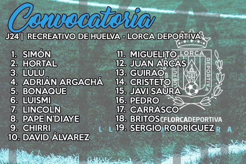 El Lorca Deportiva tiene las bajas de Juanjo y Urzaiz y las dudas de Lulu y Saura