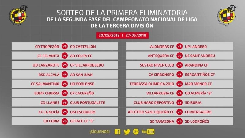 Aitor Tornavaca disputará, ante el Portugalete y con 42 años, el 'play-off' de ascenso a Segunda B