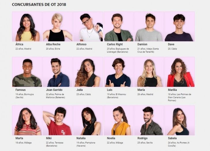 El onubense Josemi García se queda con la miel en los labios y no está entre los 18 finalistas de Operación Triunfo