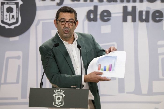 El Ayuntamiento asegura que reforzará las partida de limpieza y recogida de residuos