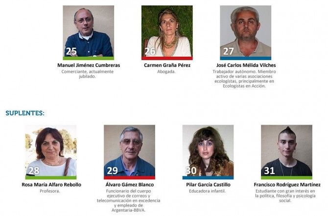 La Mesa de la Ría presenta a los suyos y anuncia su programa electoral